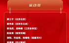 刚刚！中国男篮最新集训名单！没想到，他们占三分之一…