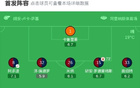 卡利亚里3-2亚特兰大，保罗-门迪两球，博雷利建功