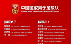 瞰体育 | 国足六月热身，为何选新加坡和泰国？